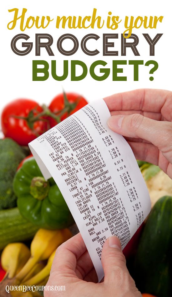 How much is your monthly food budget? See what the USDA says it should