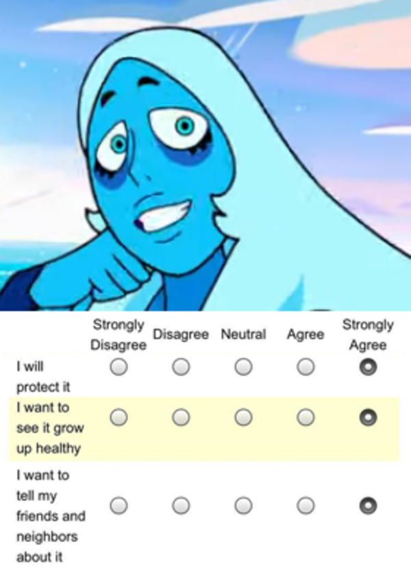 blue best in 2020 steven universe