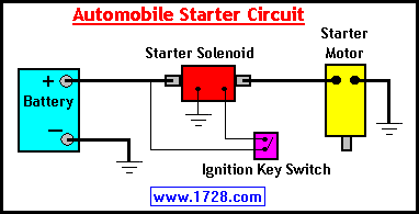 Basic Electricity Tutorial Relays Relay Technology Projects Electricity