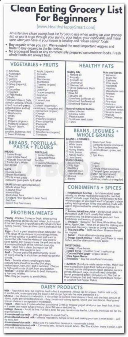 Diet food to lose weight fat burning meals 52 Ideas for 2019 #food #diet