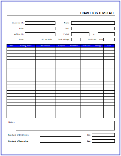 travel log template 2 travel log templates printable travel tracker individual at plan