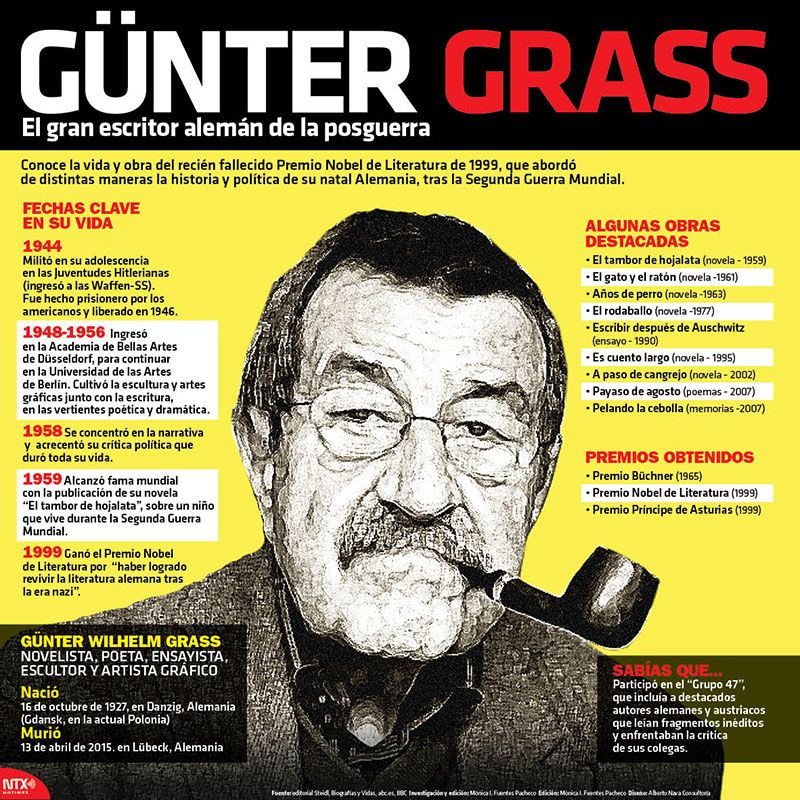 26 Ideas De Premio Nobel Premios Nobel Nobel Literatura Premio Nobel De Literatura