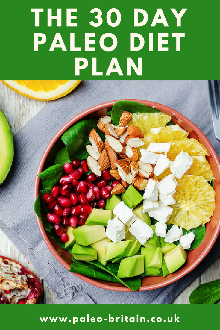 I Tried The Paleo Diet For 30 Days To Lose Weight—Heres What Happened forecasting I Tried The Paleo Diet For 30 Days To Lose Weight—Heres What Happened recommendations