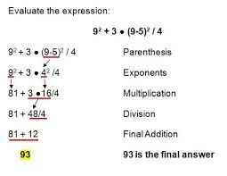 Essay on order of operations