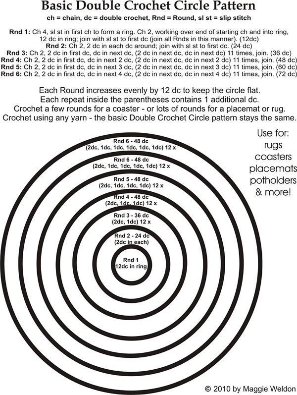 Basic Circular Increase