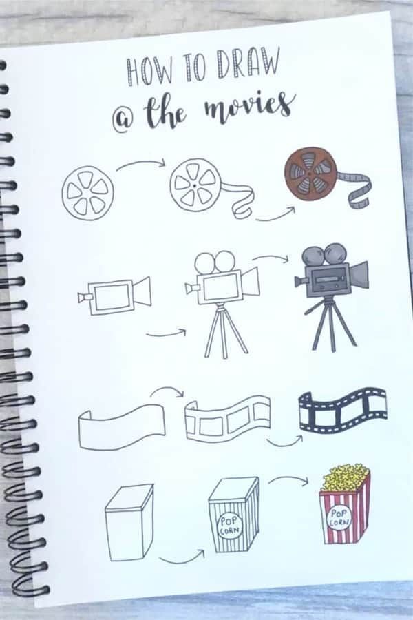 Step By Step Bullet Journal Doodle Tutorials Vol.1 - Crazy Laura - Estás en el...