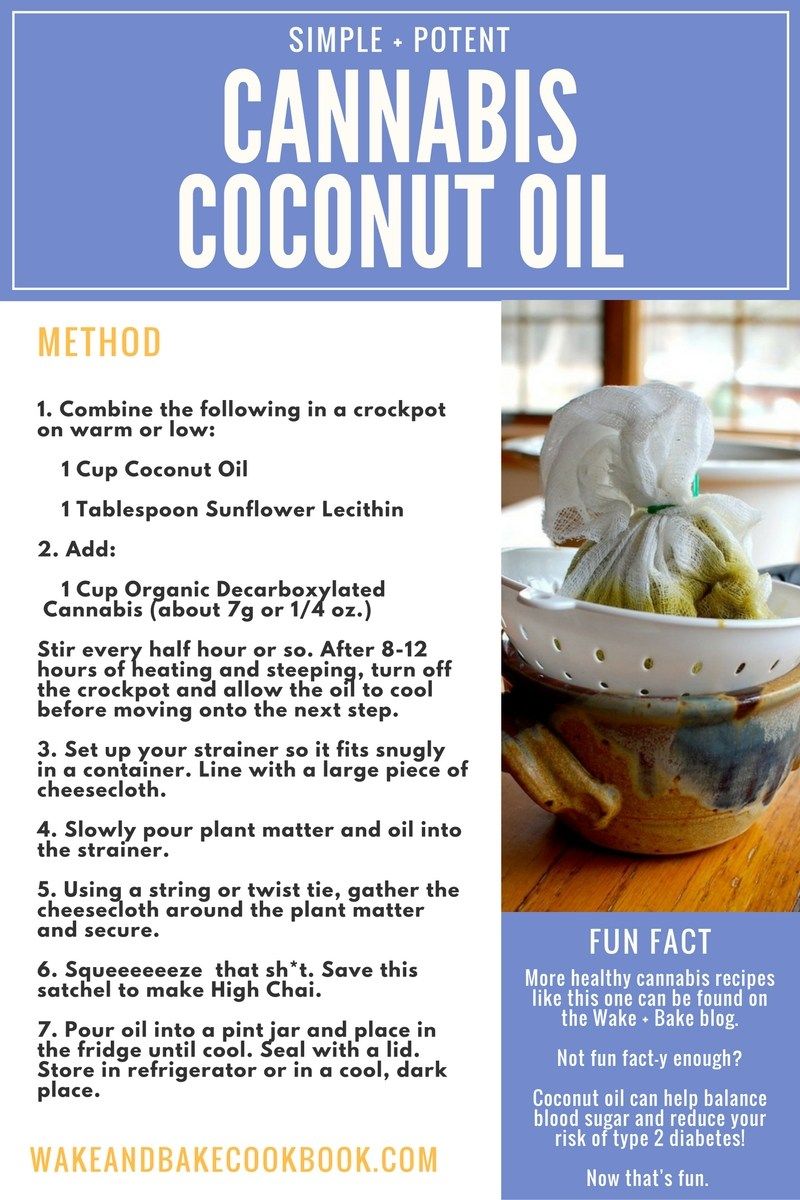 Canna Oil Recipe Plus Other Healthyish Weed Recipes Canna Oil Recipe Plus Other Healthyish Weed Recipes