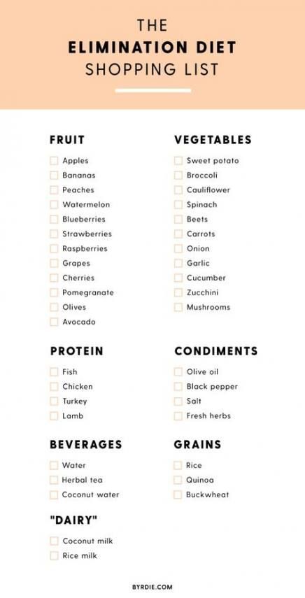 Fitness model diet drinks 17+ Best ideas #fitness #diet #drinks