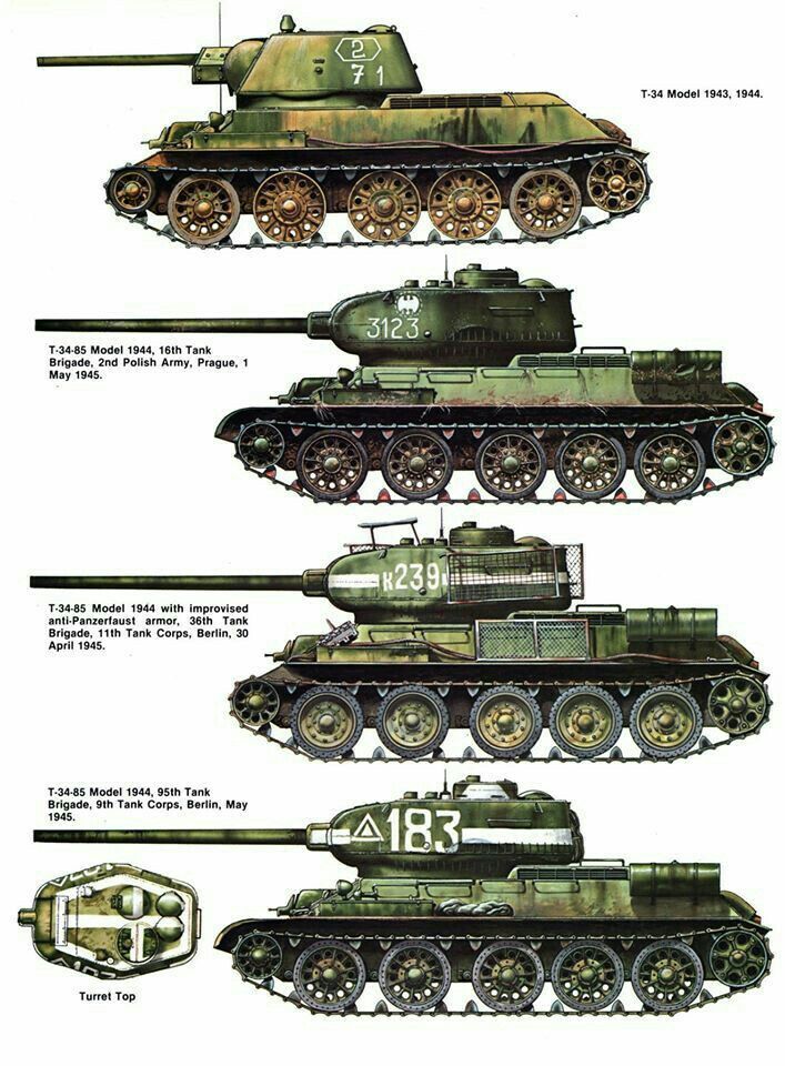 Pin De Albert Butler En Armor Tanques Vehículos Militares Tanque Militar