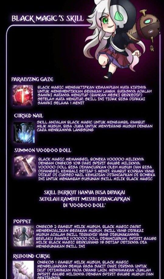 Ultron OverPower Character card Ultron comic, Marvel