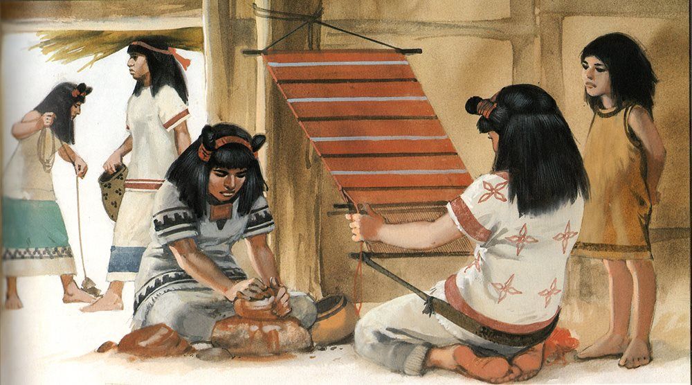 ¿Qué color de piel tenían los aztecas?