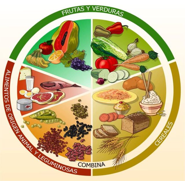 Pin En Salud