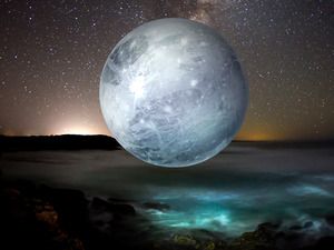 pluto s planet status use