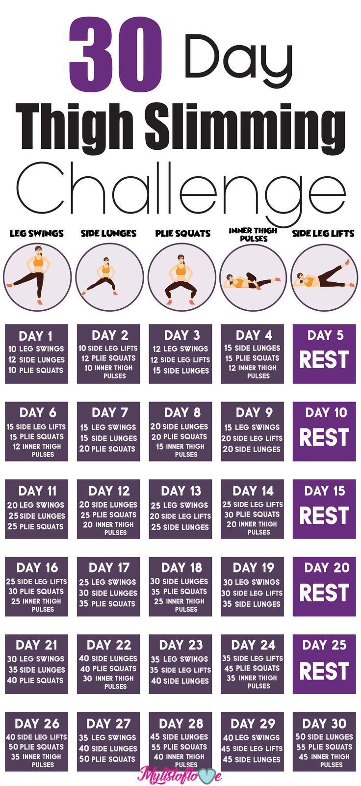 30 day thigh slimming challenge fat loss diet fitness challenges #fitnesschallenges