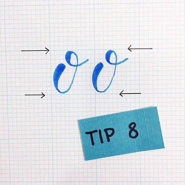 lettering tip 8 use graph paper to keep your letters draw by hand on your paper the graph of the network of webpages corresponding to l