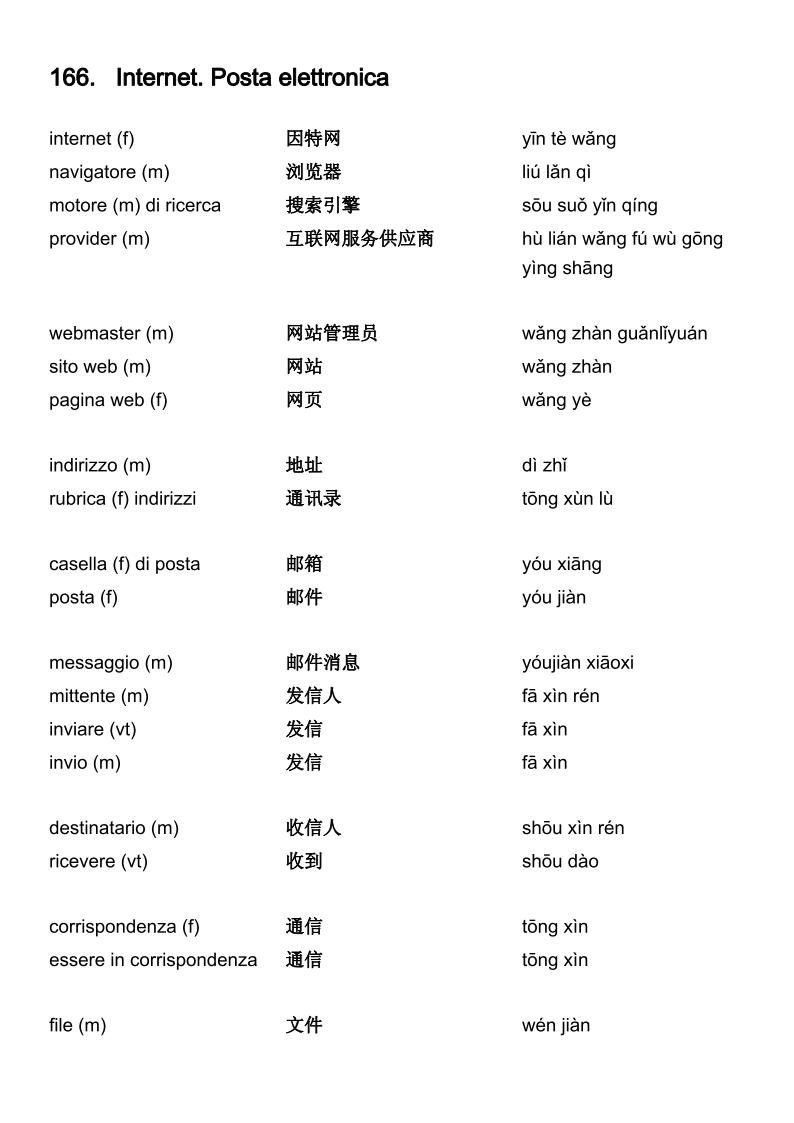 Vocabolario Italiano Cinese Internet Posta Elettronica Vocabulary Chinese Learning Languages