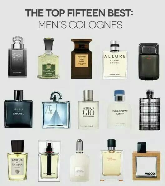 The Top 10 Best Men's Cologne For 2020 | Best perfume for The Top 10 Best Men's Cologne For 2020 | Best perfume for