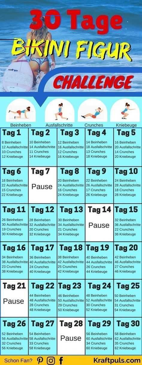 30-Tage Bikini Figur Challenge: So bekommst auch du den Summerbody! WOW! Mit diesem Trainingsplan in...