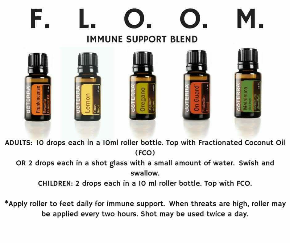 Pin on doTerra EO for Health