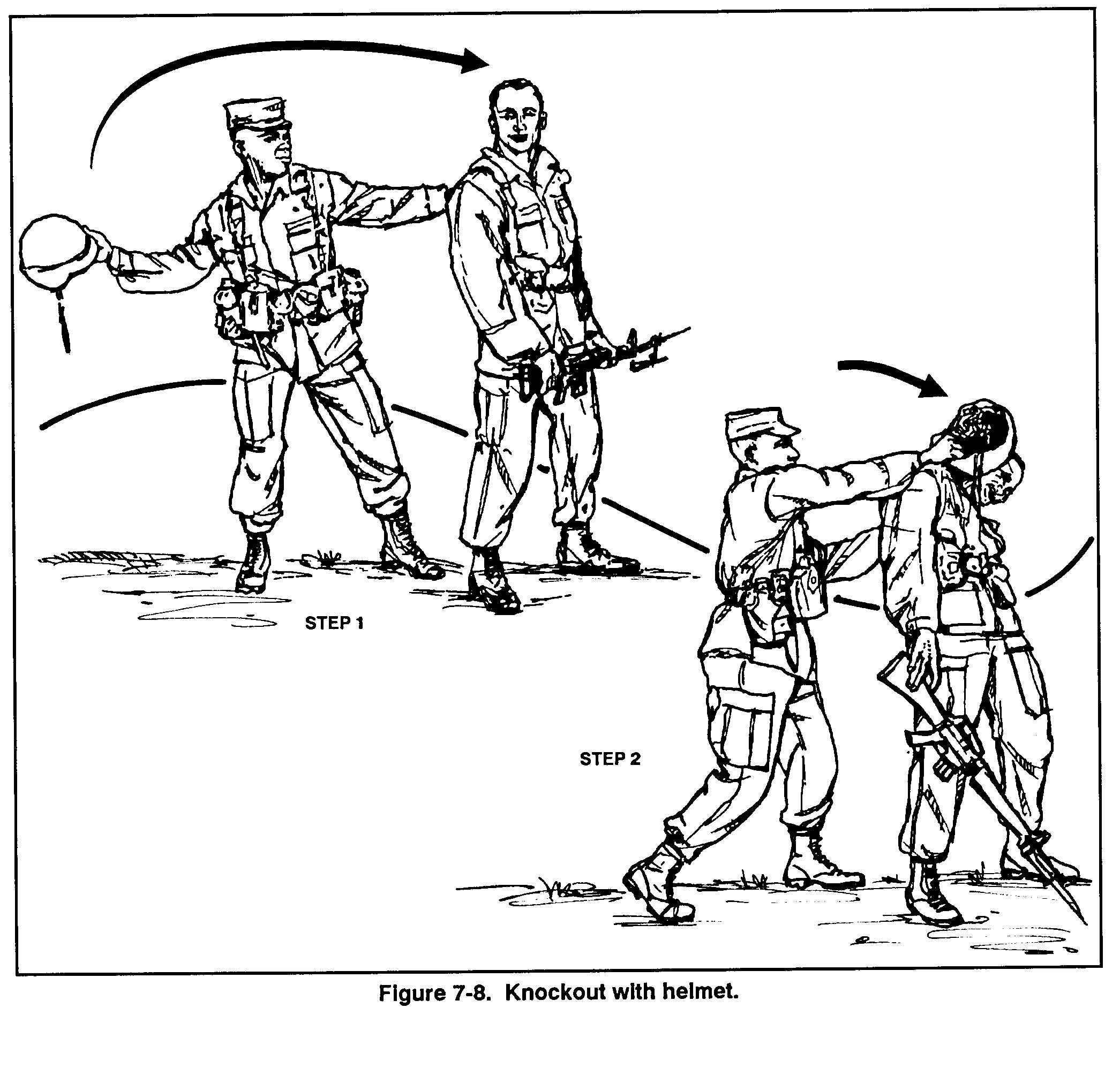 Obsolete Military Manuals