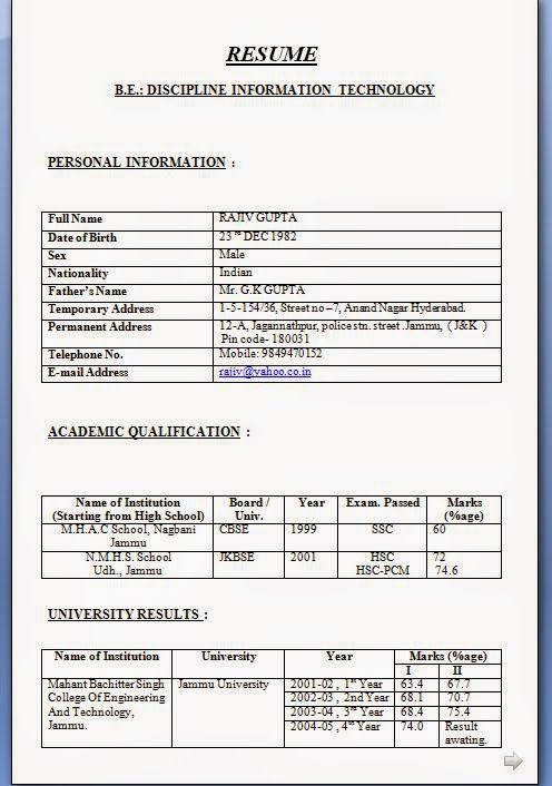 latest resume models