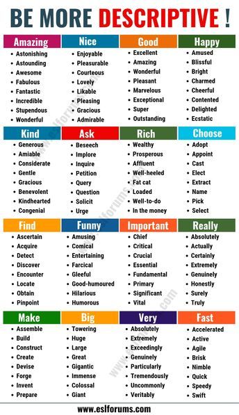 Essay Writing Skills, English Writing Skills, Book Writing Tips, Writing Words, English Phrases, Learn English Words, English Language, English Quotes, English Grammar