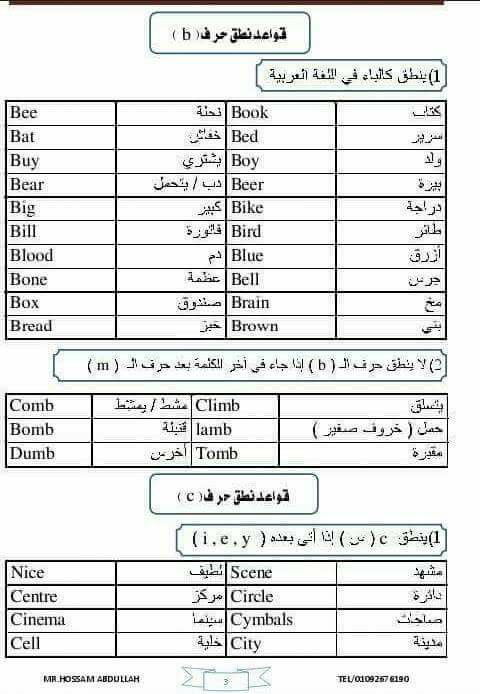 Pin By Manal Meky On Teatching Dumb And Dumber Sheet Music