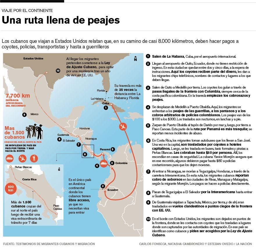 Pin On Infografías