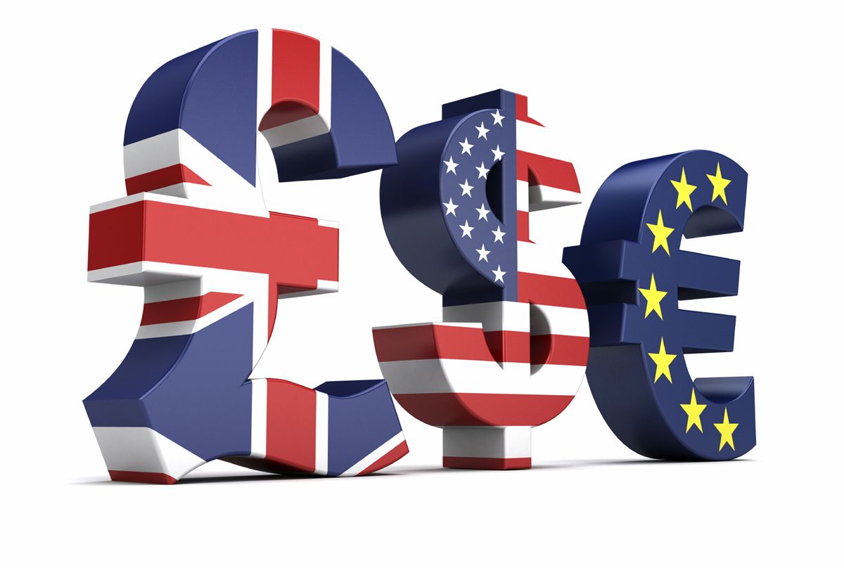 Determinants of forex