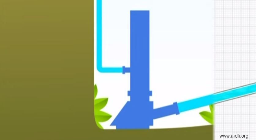 Comment construire une pompe à eau qui fonctionne sans électricité - echangeur air air maison Comment construire une pompe à eau qui fonctionne sans électricité - echangeur air air maison