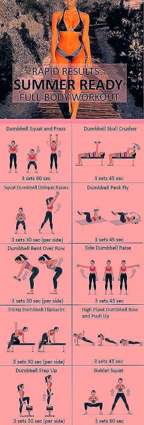 #Fitness #Workout für Frauen - sommerfertiges Körpertraining, #Fitness #von ... - fitness exercise...