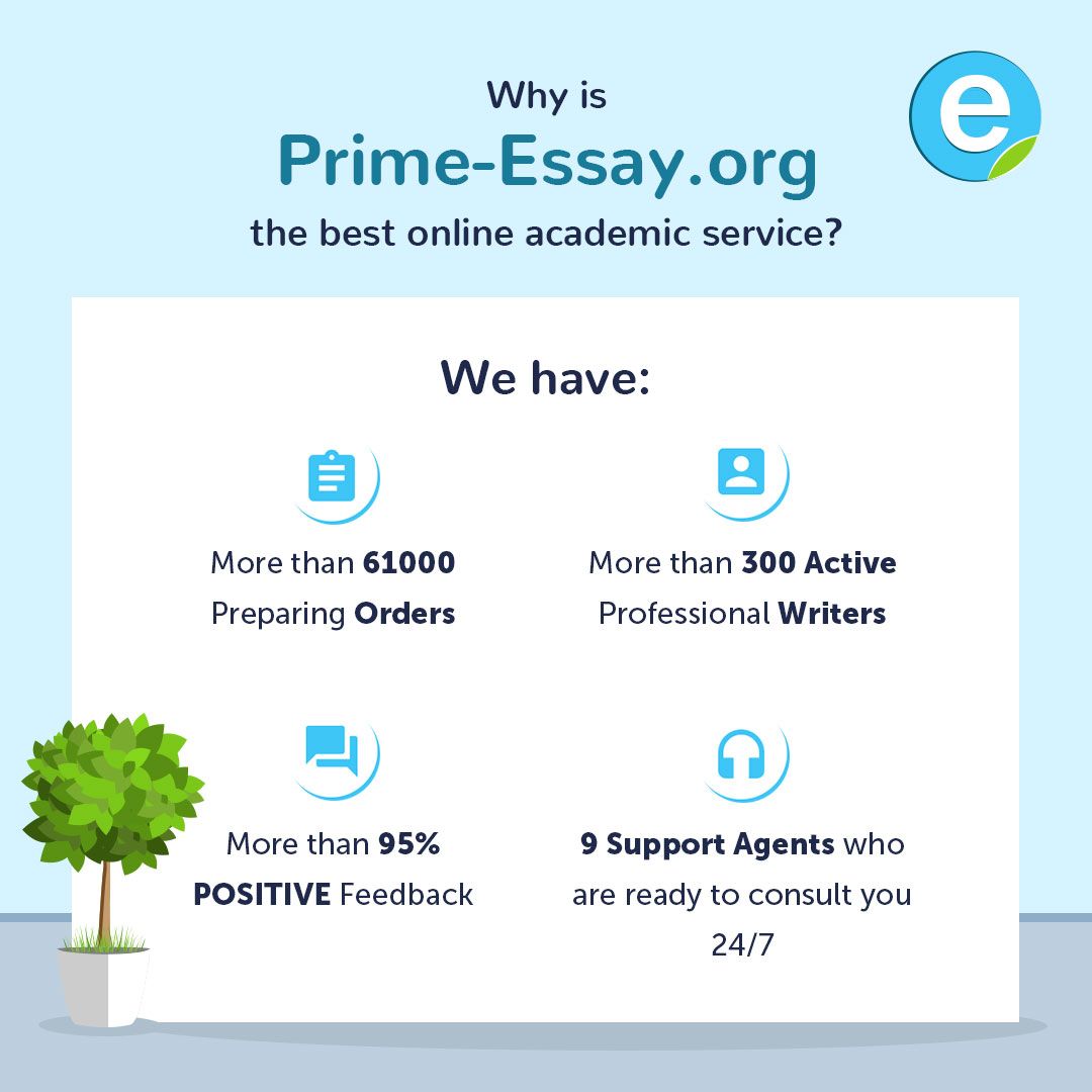 Buy essay prime