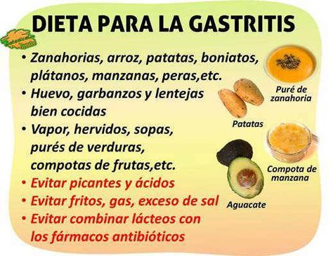 dieta para helicobacter pylori y gastritis