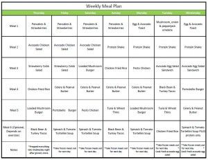 meal prep planner
