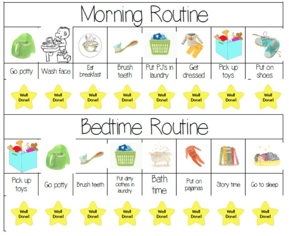 how to get toddler to stay in bed