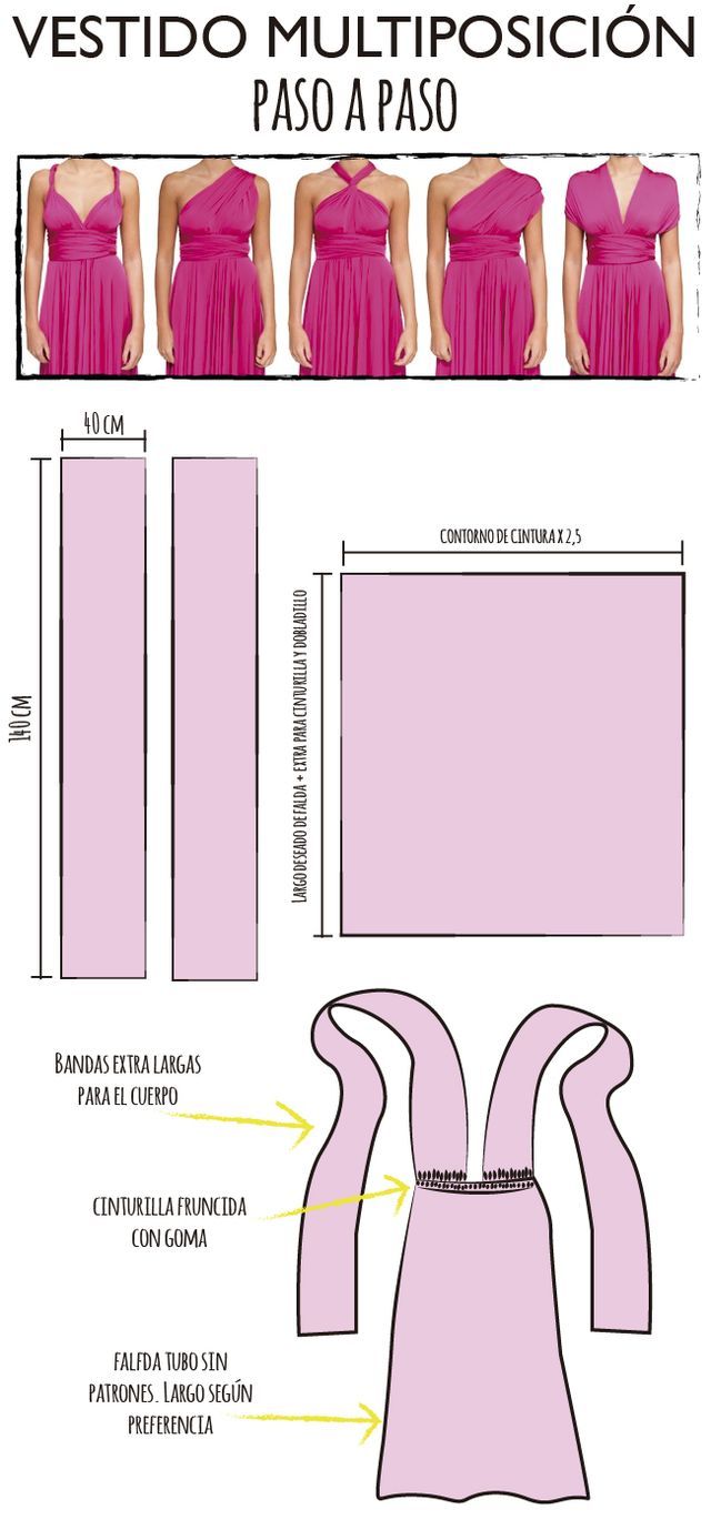 ¡Hola de nuevo! Volvemos a la carga con uno de mis DIYs infalibles de cada verano: cómo hacer un vestido fácil, fácil, ultrafácil :D Pero este tutorial creo que supera con creces todos los anteriores. Dress Sewing Patterns, Sewing Dresses, Clothing Patterns, Skirt Patterns, Dress Tutorials, Sewing Tutorials, Diy Clothing, Sewing Clothes, Diy Fashion