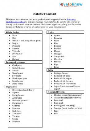 printable diabetic food list diabetic food list food
