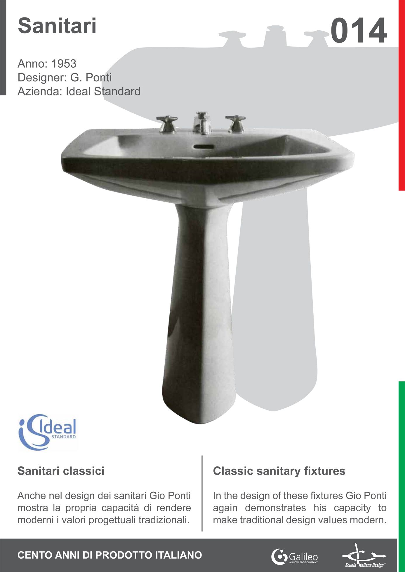 Sanitari By Gio Ponti For Ideal Standard 1953 Idee Per Il