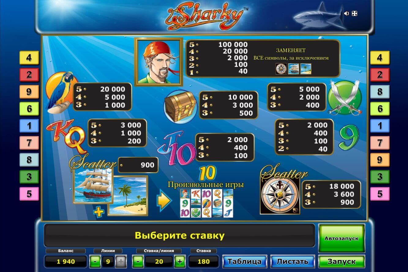 Бесплатные автоматы play gms slots fun