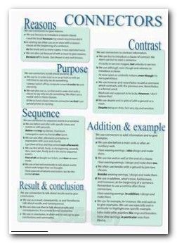 Essay Wrightessay The Importance Of Music Essay On Film Personal Essay Wrightessay The Importance Of Music Essay On Film Personal Statement For Undergraduate Admission Examples Argumentative Essay Structure Sample