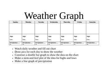 Weather math worksheets lcm and gcf
