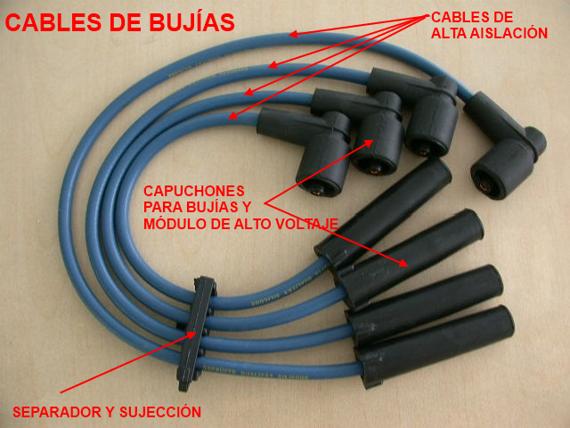 Los cables de bujías | Bujía, Cables, Sensores