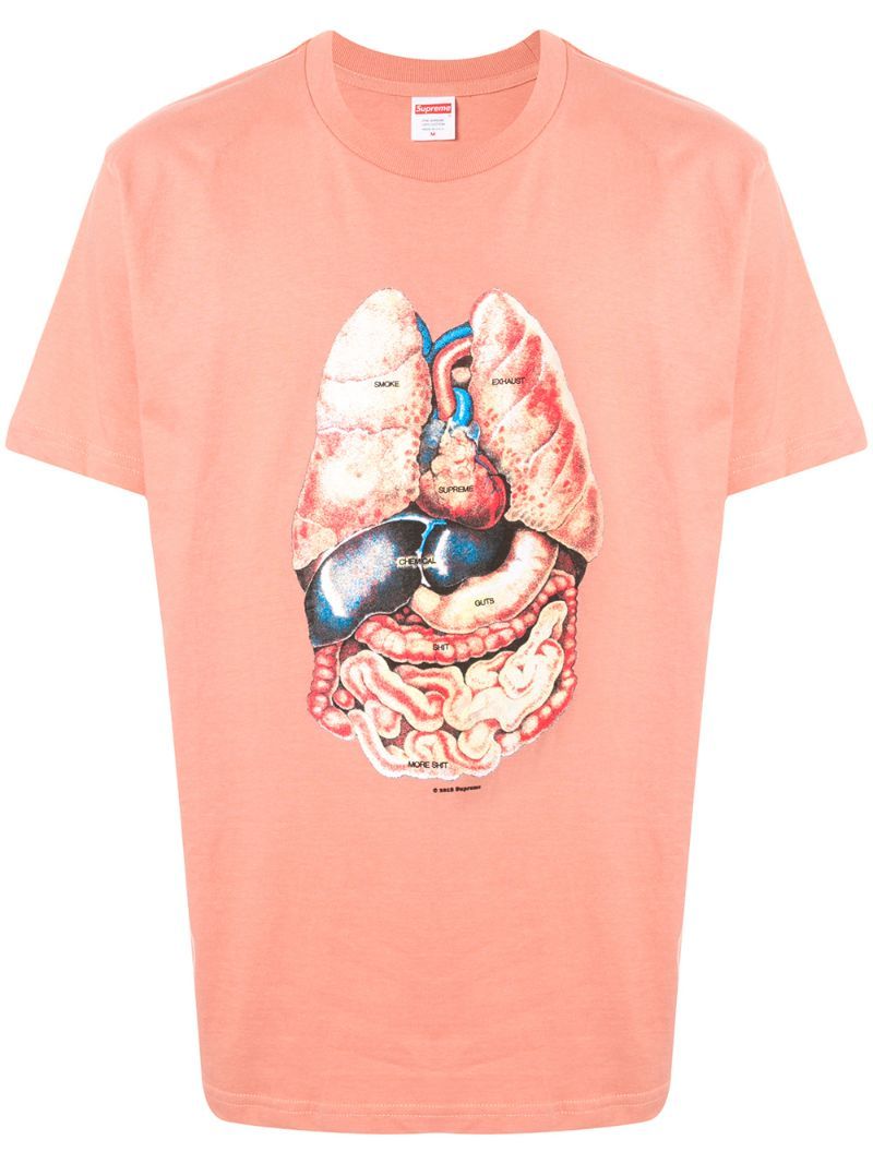 Supreme 絵画 Tシャツ Financial Trading Org Supreme 絵画 Tシャツ Financial Trading Org