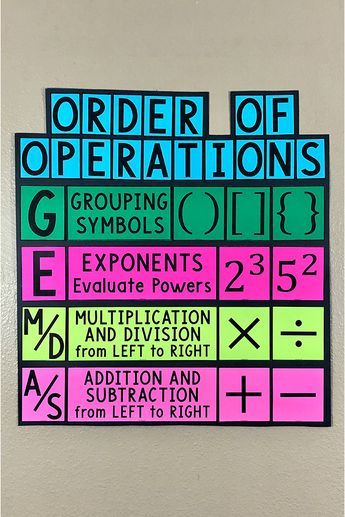 GEMDAS Order of Operations Bulletin Board Poster