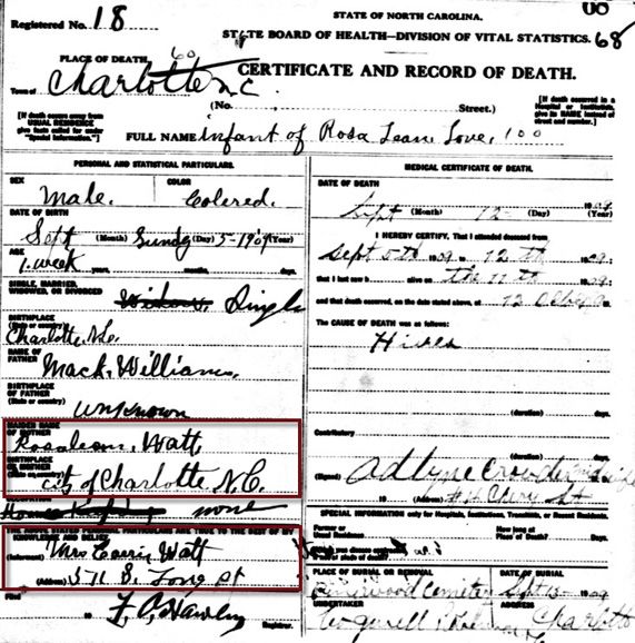 Clues in Death Records http://www.ancestry.com/cs/Satellite?c=Learning_C&childpagename=USLearningCenter/Learning_C/PageDefault&pagename=LearningWrapper&cid=1265125303539 Genealogy Resources, Ancestry Genealogy, Tracing Ancestry, Ancestry Hints, African American Genealogy, Family Tree Research, Genealogy Search, Family Tree Project, Family Tree Genealogy