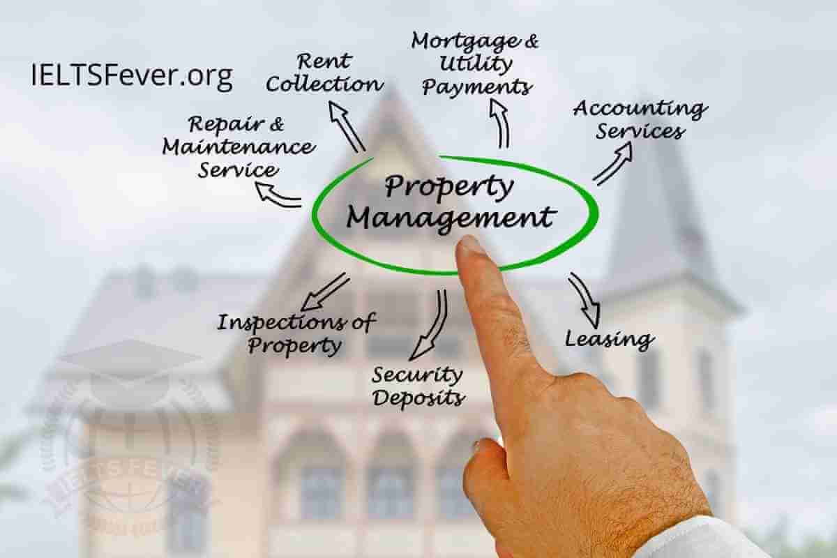 You saw an advertisement in the paper for a property management position at an apartment complex. Write a letter to express your interest. Include Why you are writing Your suitability for the role How you would approach the position Dear Sir or Madam, I am writing in response to your adverts that had been advertised … You Saw an Advertisement in the Paper for a Property Management Read More » The post You Saw an Advertisement in the Paper for a Property Management appeared first on IELTS F Appreciation Letter, Writing Tasks, Looking For A Job, Write To Me, Ielts, Property Management, Adverts, Saw, Complex