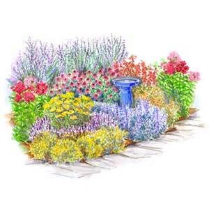 3 Season Gardening Plan Bing Images Pinterest 3 Season Gardening Plan Bing Images