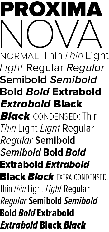 Proxima Sans Going Nova Notebook Mark Simonson Mood Board Design Typography Inspiration Typography