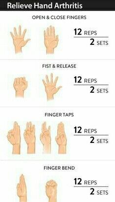 Hand Exercises For Arthritis, Exercise For Rheumatoid Arthritis, Arthritis Pain Relief, Arthritis Treatment, Finger Exercises, Hand Health, Natural Remedies For Arthritis, Massage Therapy, Natural Health