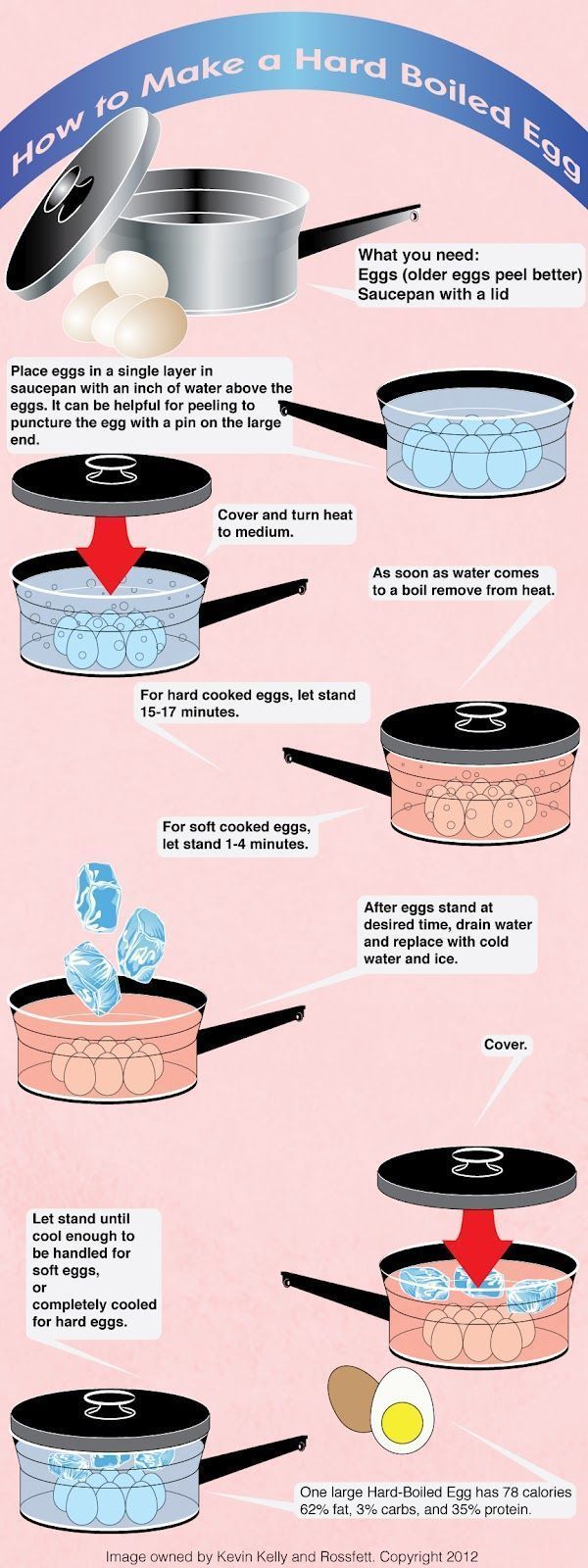 Illustrations by Rossfett: How To Make A Hard Boiled Egg #boiledeggnutrition Illustrations by Rossfett: How To Make A Hard Boiled Egg #boiledeggnutrition Illustrations by Rossfett: How To Make A Hard Boiled Egg #boiledeggnutrition Illustrations by Rossfett: How To Make A Hard Boiled Egg #boiledeggnutrition Illustrations by Rossfett: How To Make A Hard Boiled Egg #boiledeggnutrition Illustrations by Rossfett: How To Make A Hard Boiled Egg #boiledeggnutrition Illustrations by Rossfett: How To Make #boiledeggnutrition